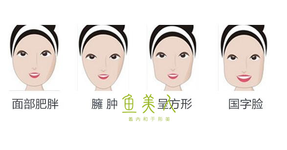 鱼佳丽减肥