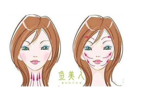 优游美体
